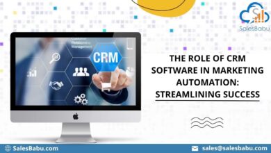 CRM For Sales And Marketing Automation: Streamlining Success For Teams