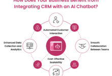 CRM With AI Chatbot Integration: Enhancing Customer Interaction