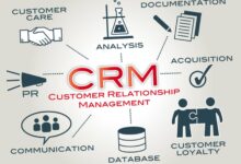 CRM System Pricing: Understanding Costs And Models