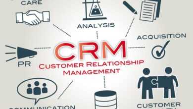 CRM System Pricing: Understanding Costs And Models