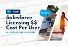 Salesforce CRM Pricing: Unveiling Costs And Customization Options